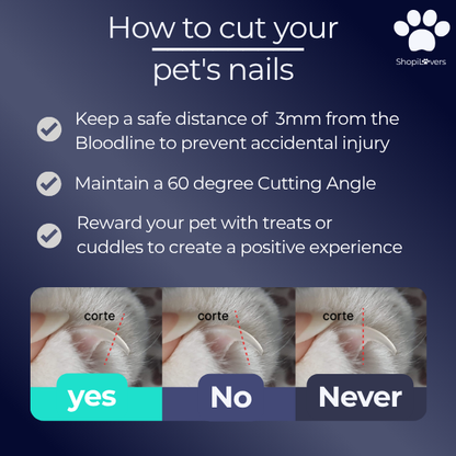 Coupe-griffes LED + Ponceuse pour Chiens et Chats Avec Lumière LED- Evite Bléssures et Saignements