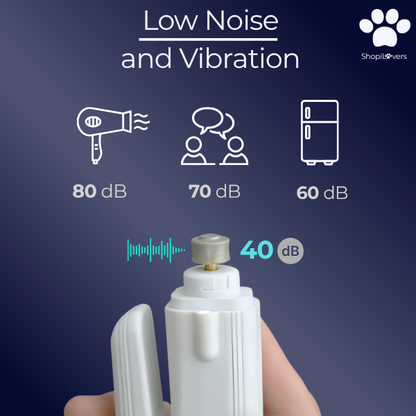 Coupe-griffes LED + Ponceuse pour Chiens et Chats Avec Lumière LED- Evite Bléssures et Saignements