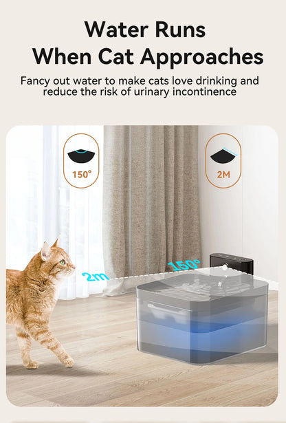 Fontaine à Eau Sans Fil 2,2 L – Smart, Silencieuse & Sans Câbles