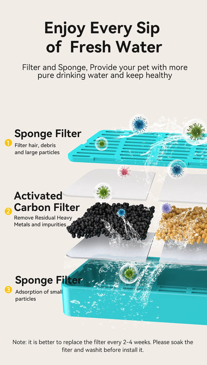 Fontaine à Eau Sans Fil 2,2 L – Smart, Silencieuse & Sans Câbles