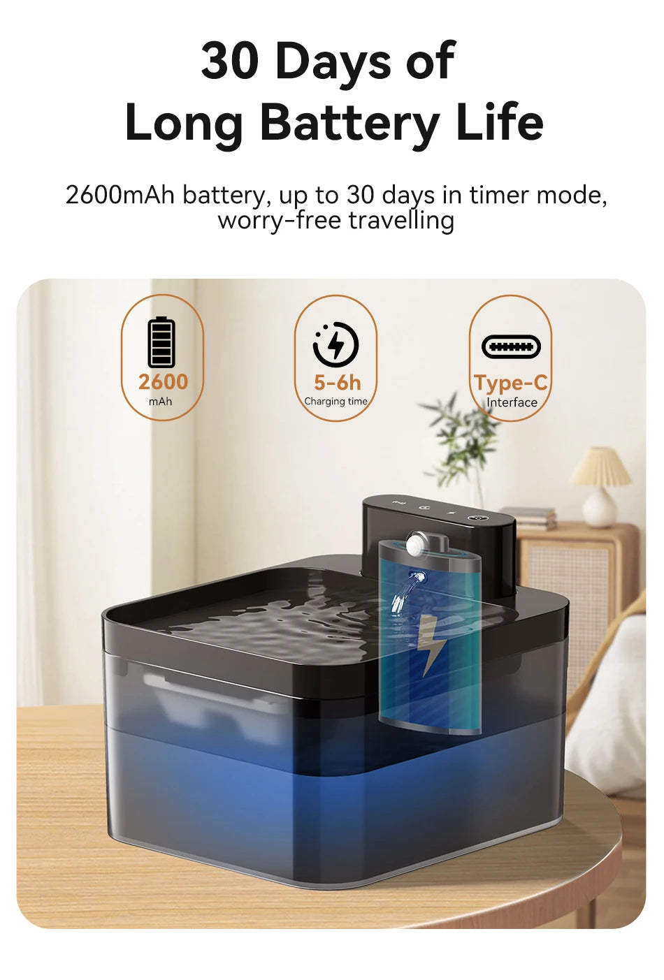 Fontaine à Eau Sans Fil 2,2 L – Smart, Silencieuse & Sans Câbles