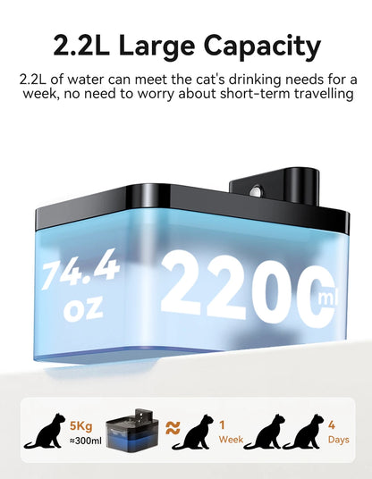 Fontaine à Eau Sans Fil 2,2 L – Smart, Silencieuse & Sans Câbles