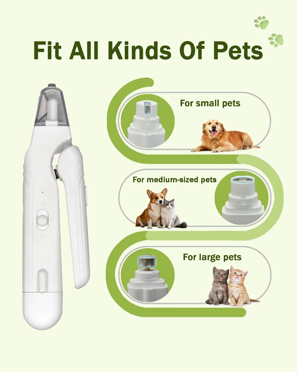 Coupe-griffes LED + Ponceuse pour chiens et Chats Avec Lumière LED- Evite Bléssures et Saignements