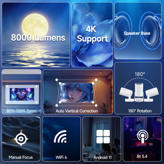 Projecteur Portable Magcubic HY300 Pro+ 4K Android 11 8000 Lumens WiFi 6 BT5.4 Cinéma Extérieur Haut-parleur HiFi 5 W Prise en charge HD 720P